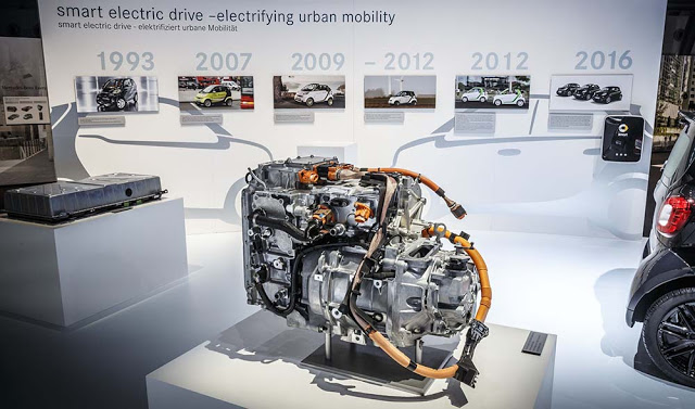 Motor-Renault-de-los-nuevos-Smart-eléctricos-y-evolución-de-las-cuatro-generaciones