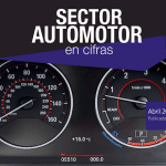 El sector automotor de Ecuador en cifras según la AEADE