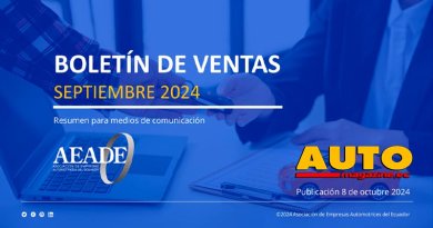 Ventas de vehículos nuevos en Ecuador, a septiembre de 2024