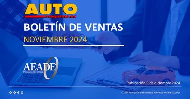 Ventas de vehículos en Ecuador a noviembre de 2024 según la AEADE