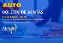 Ventas de vehículos nuevos en Ecuador, a diciembre de 2024