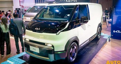 Kia sorprende en AUTOMUNDO con las nuevas PV5 y Sportage 2026