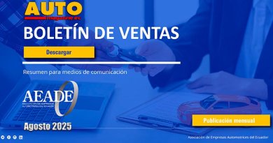 Las ventas de vehículos nuevos al mes de agosto de 2025 en Ecuador
