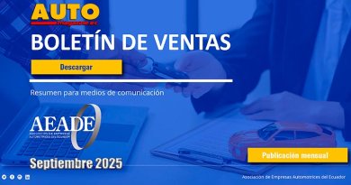 Las ventas de vehículos nuevos al mes de septiembre de 2025