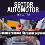 Reporte de ventas de vehículos pesados a septiembre de 2025 Reporte de ventas de vehículos pesados a septiembre de 2025