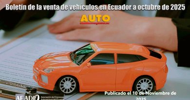 En octubre se vendieron 12.135 vehículos nuevos, el mayor registro de 2025