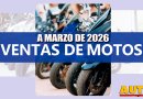 La venta de motocicletas se recupera al cierre de marzo de 2026