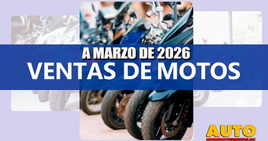 La venta de motocicletas se recupera al cierre de marzo de 2026