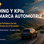 Herramientas esenciales para fortalecer a las marcas automotrices