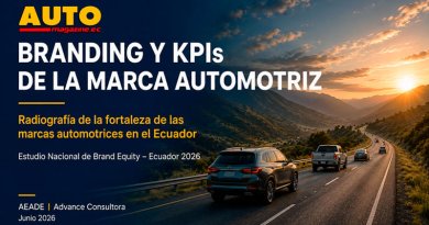 Herramientas esenciales para fortalecer a las marcas automotrices