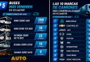Las ventas de vehículos pesados: Camiones y buses, a junio de 2026