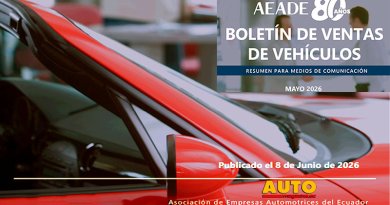 Las ventas de vehículos nuevos a mayo de 2026, según la Aeade