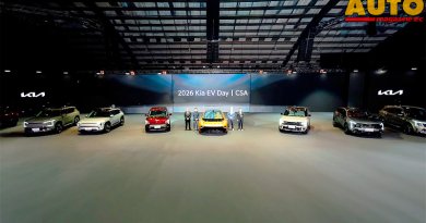 Ecuador sede del Kia EV Day CSA, por primera vez en Latinoamérica
